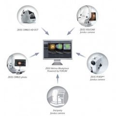 Imagem da notícia: ZEISS Retina Workplace na &Aacute;ustria
