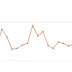 Imagem da notícia: As mais lidas de novembro