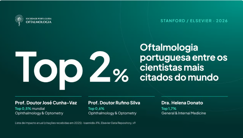 Imagem da notícia: Oftalmologia portuguesa no Top 2% mundial de cientistas mais citados
